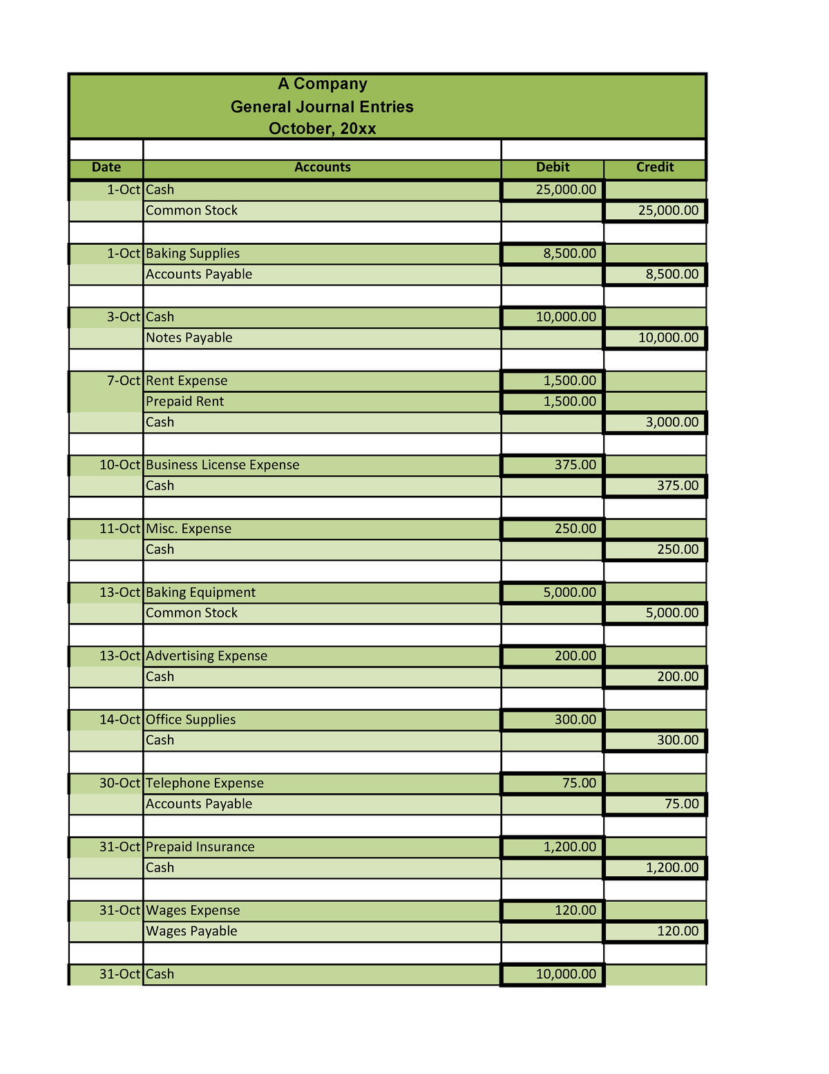 acc 201 milestone one