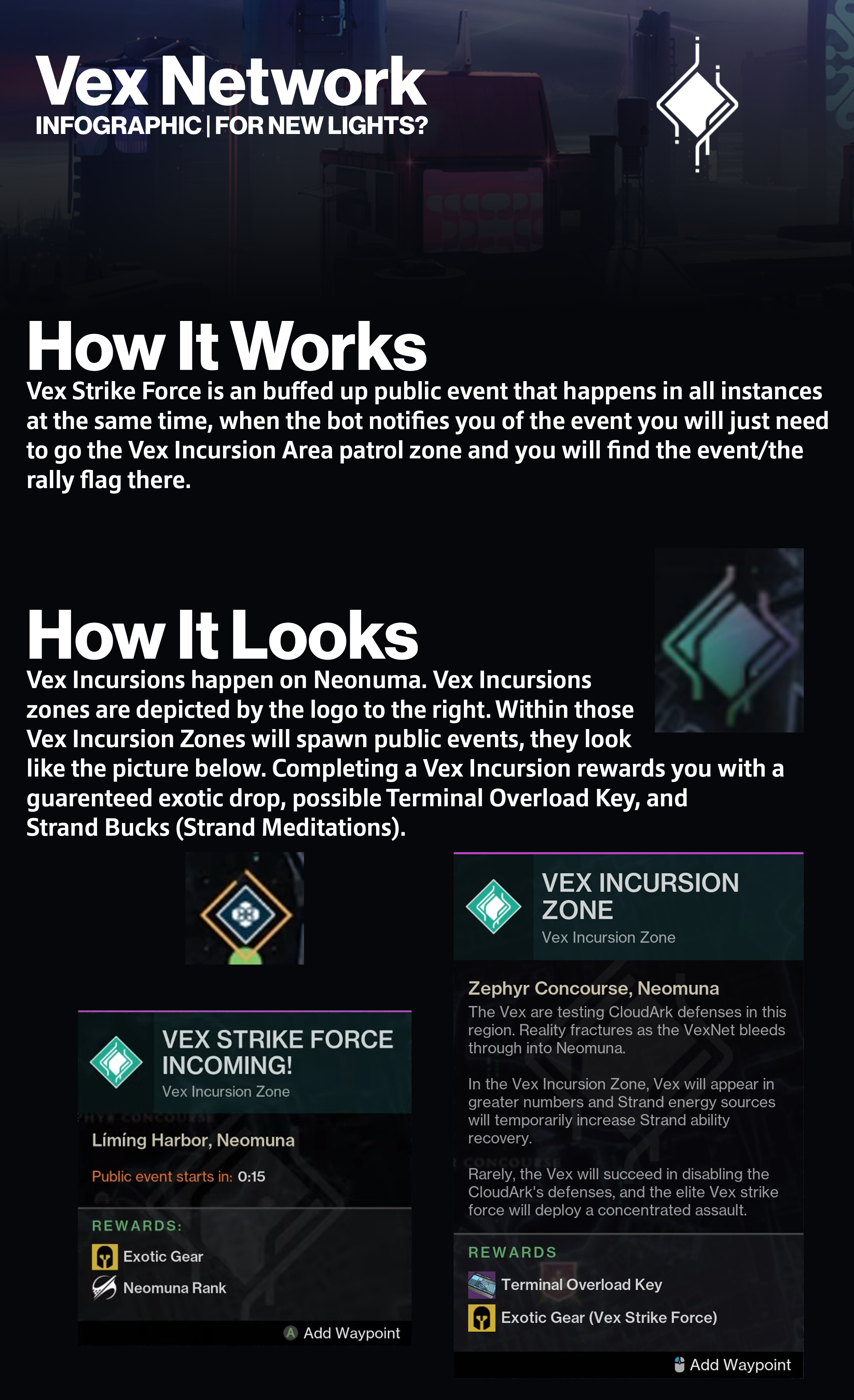 vex incursion discord