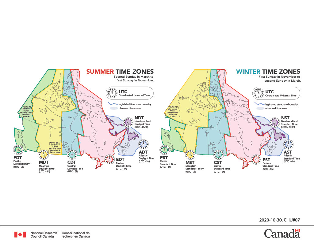 central time now canada