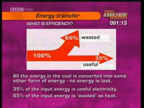 energy resources bbc bitesize