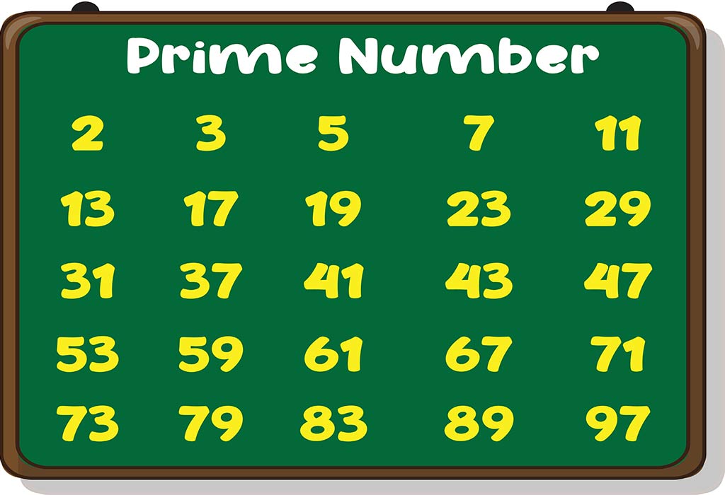 chart prime numbers