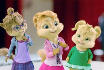 chipettes