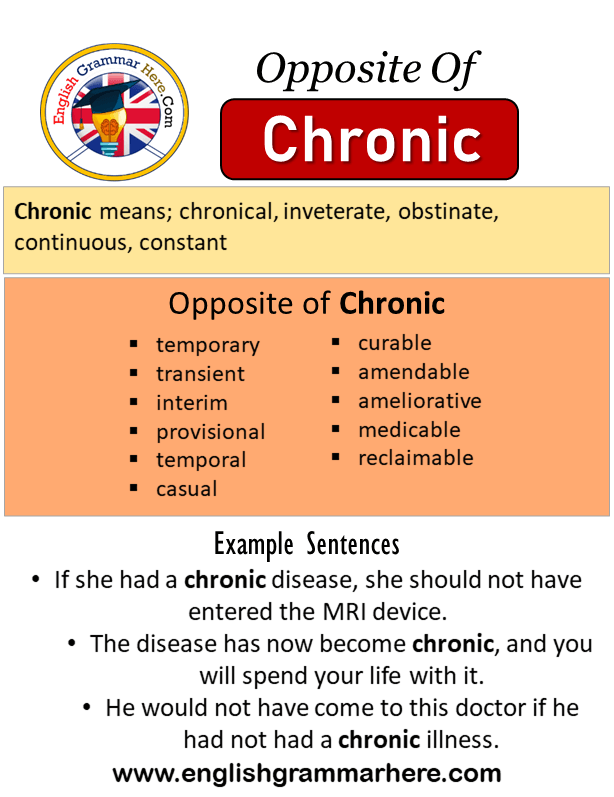 chronicity synonym