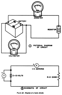 circuit synonym