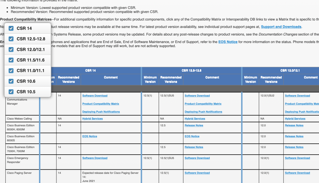 cisco compatibility matrix