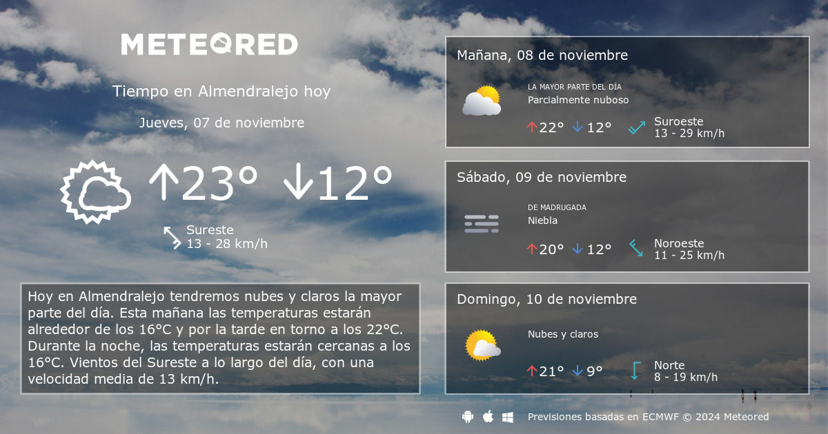 clima de 10 días para almendralejo