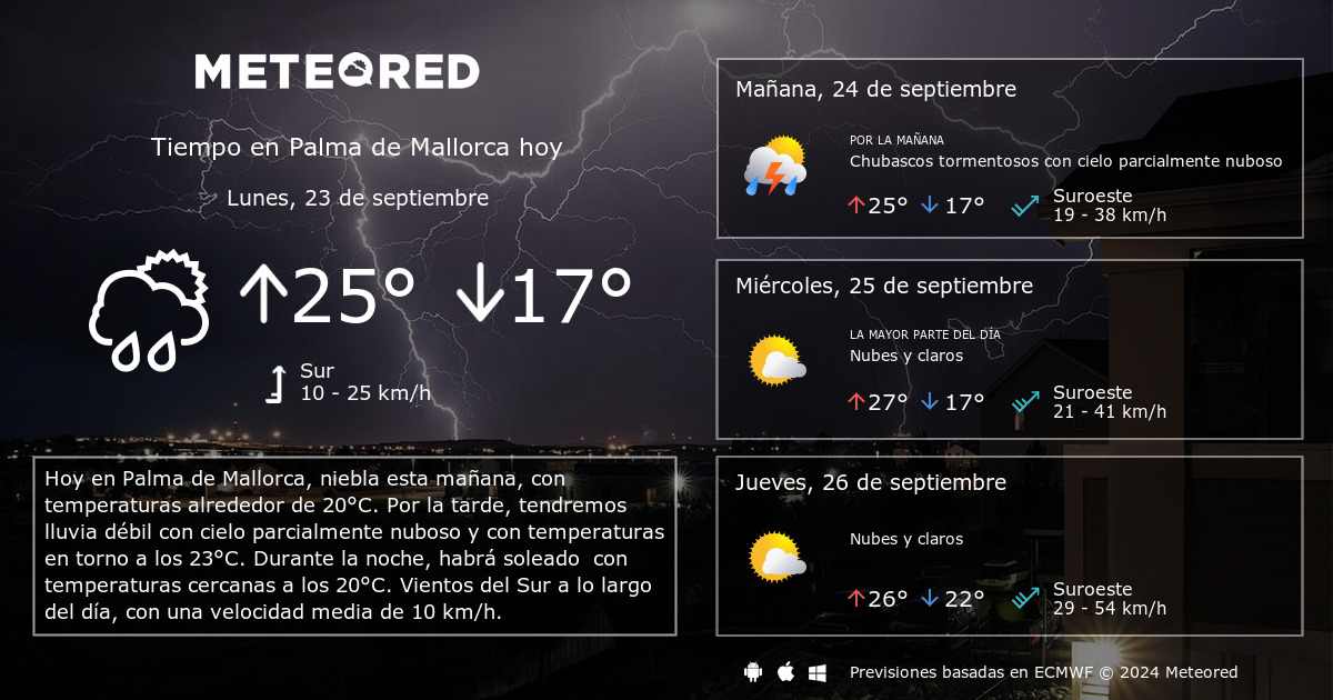 clima de 10 días para mallorca