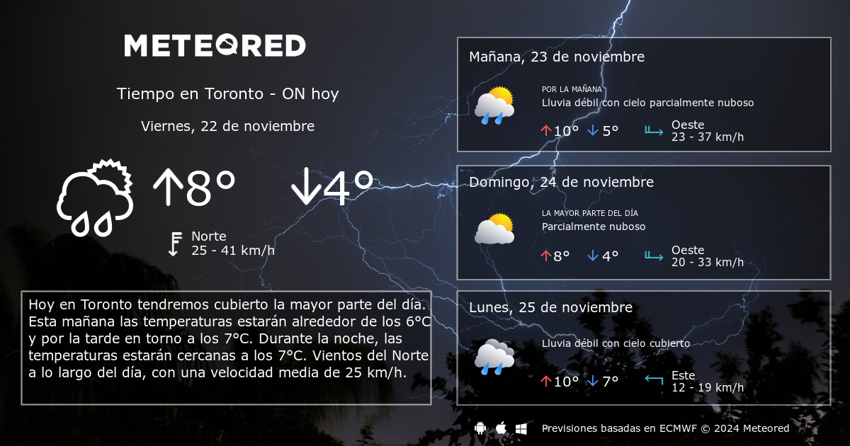 clima de 10 días para toronto