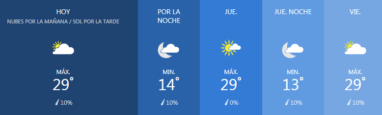 clima en uruapan mañana