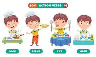 clipart action words