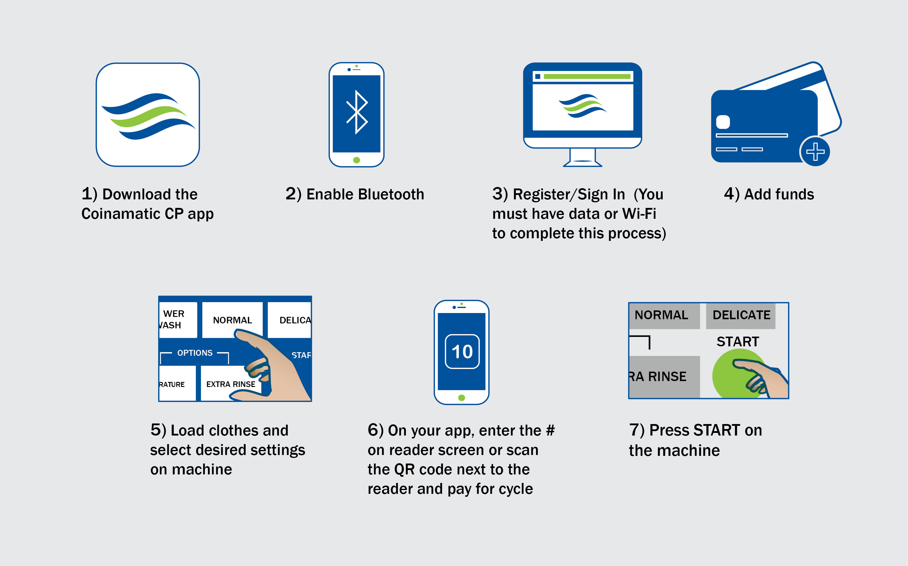 coinamatic load card online