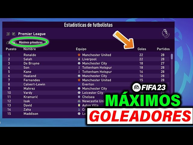 como ver la tabla de goleadores en fifa 23