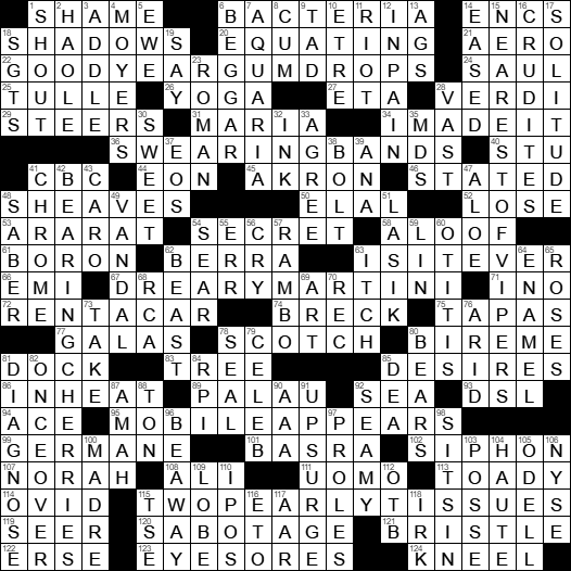 concert receipts crossword clue