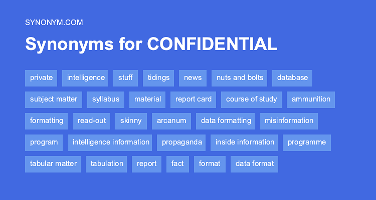 confidentiality synonym