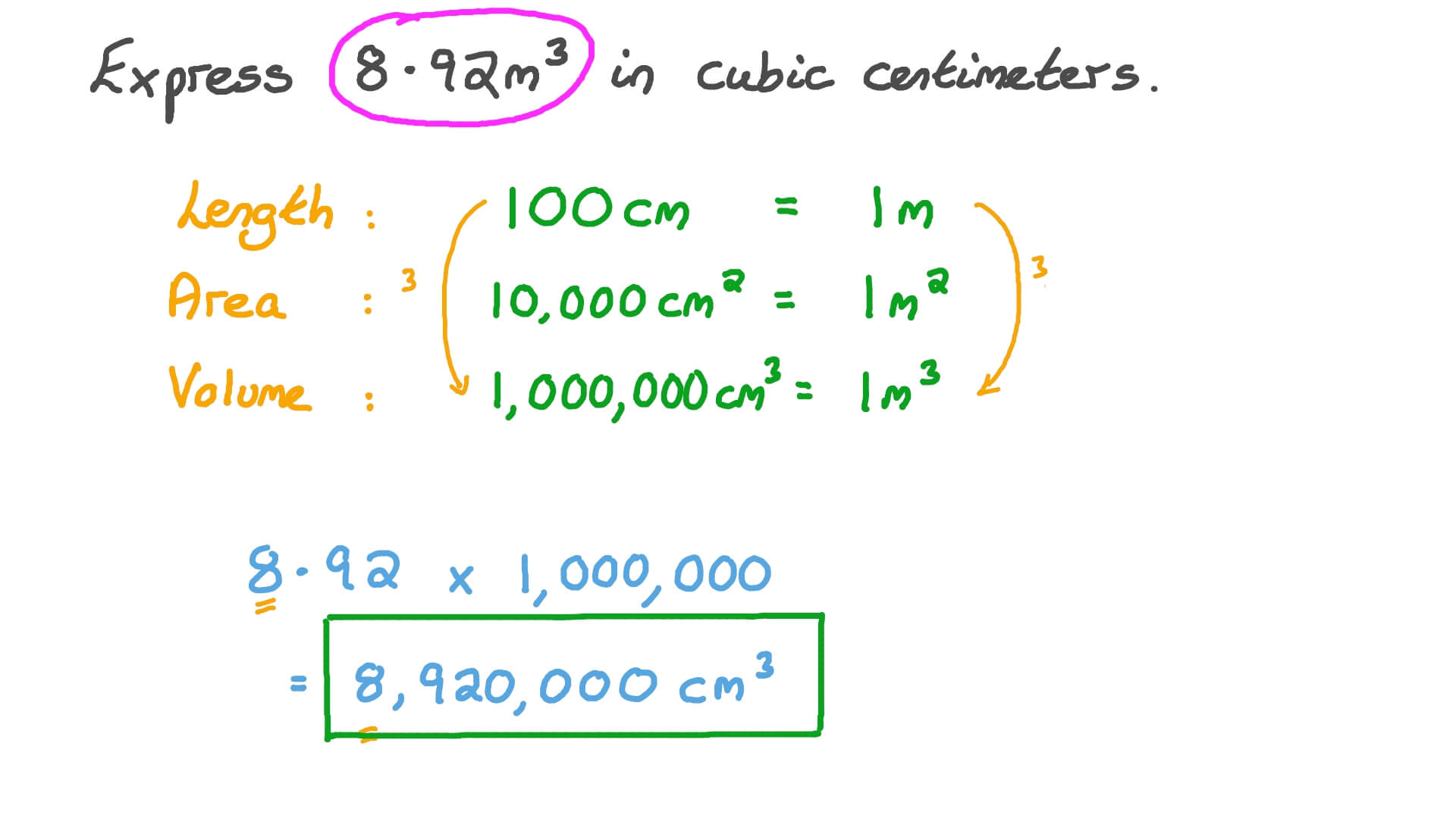 convert cubic centimeters to cubic meters