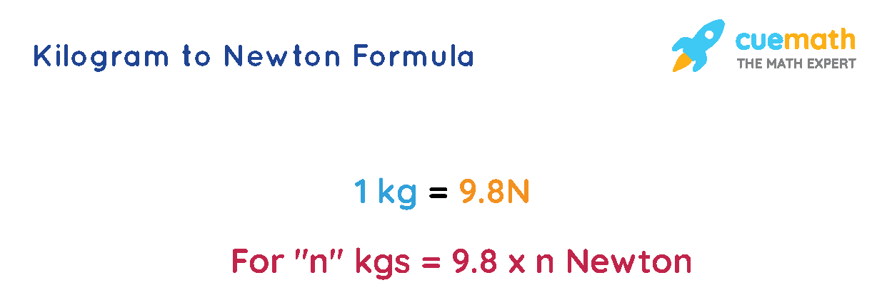 convert kg to kn weight