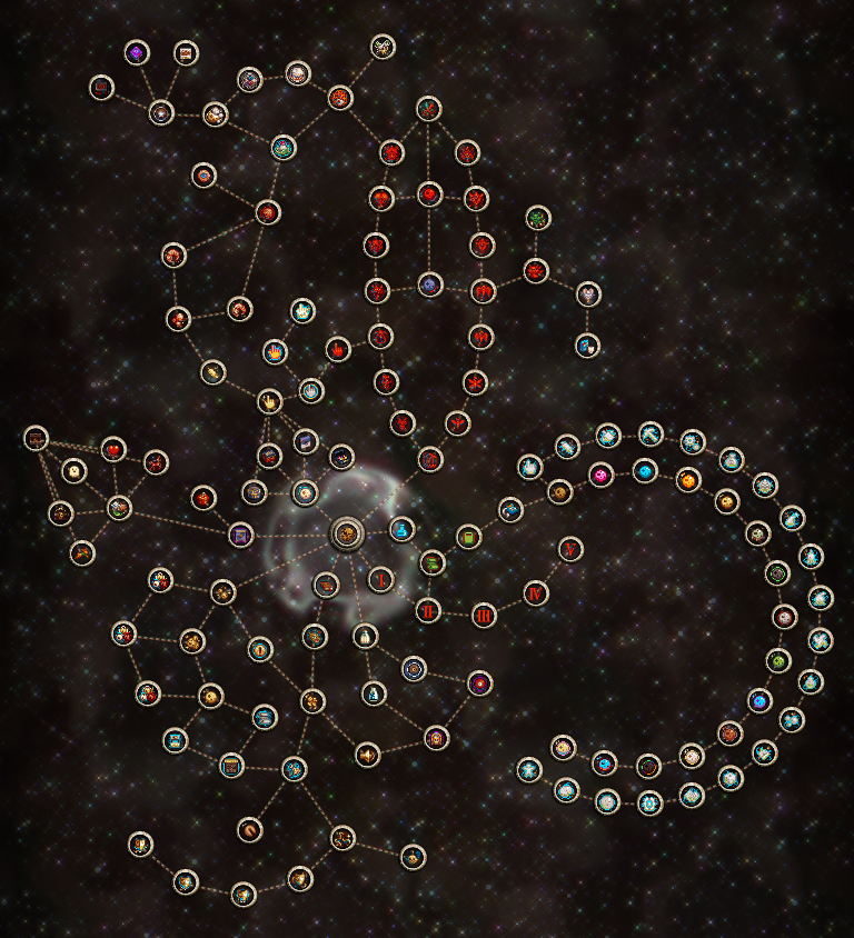 cookie clicker ascension