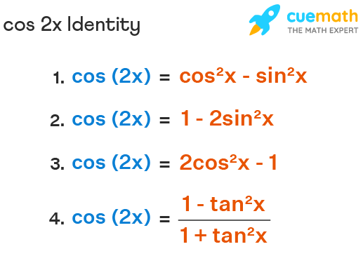 cos 2 x sin 2 x