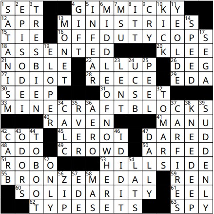 crossword clue audacity