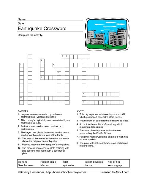 crossword clue rupture