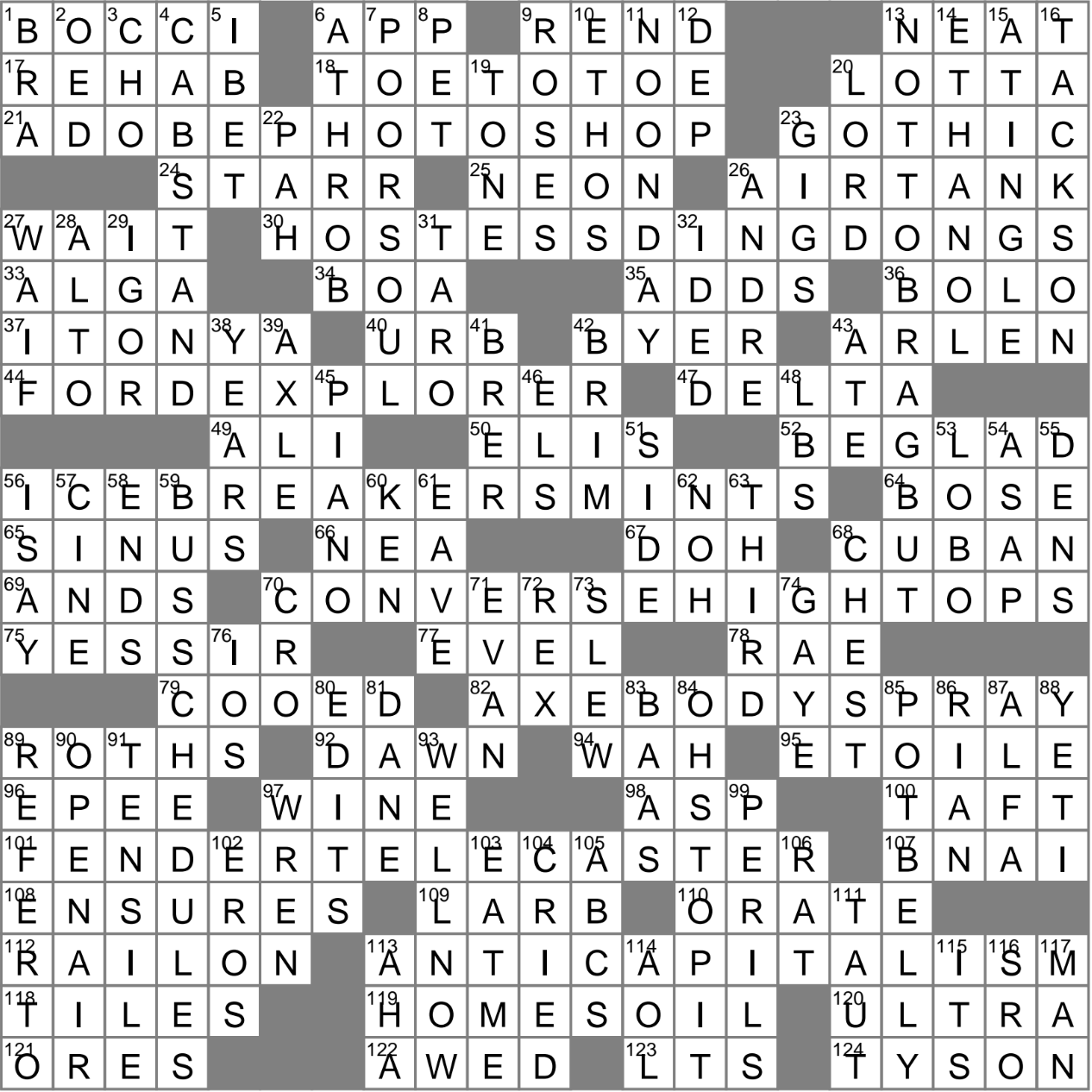 crossword clue wretched