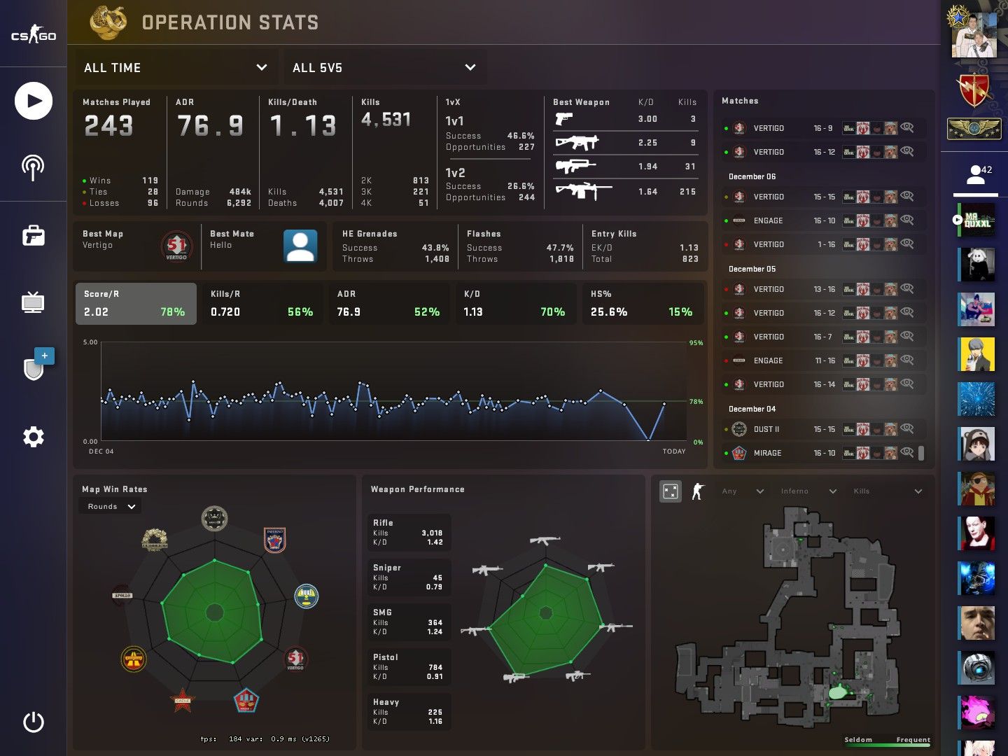 csgo api stats