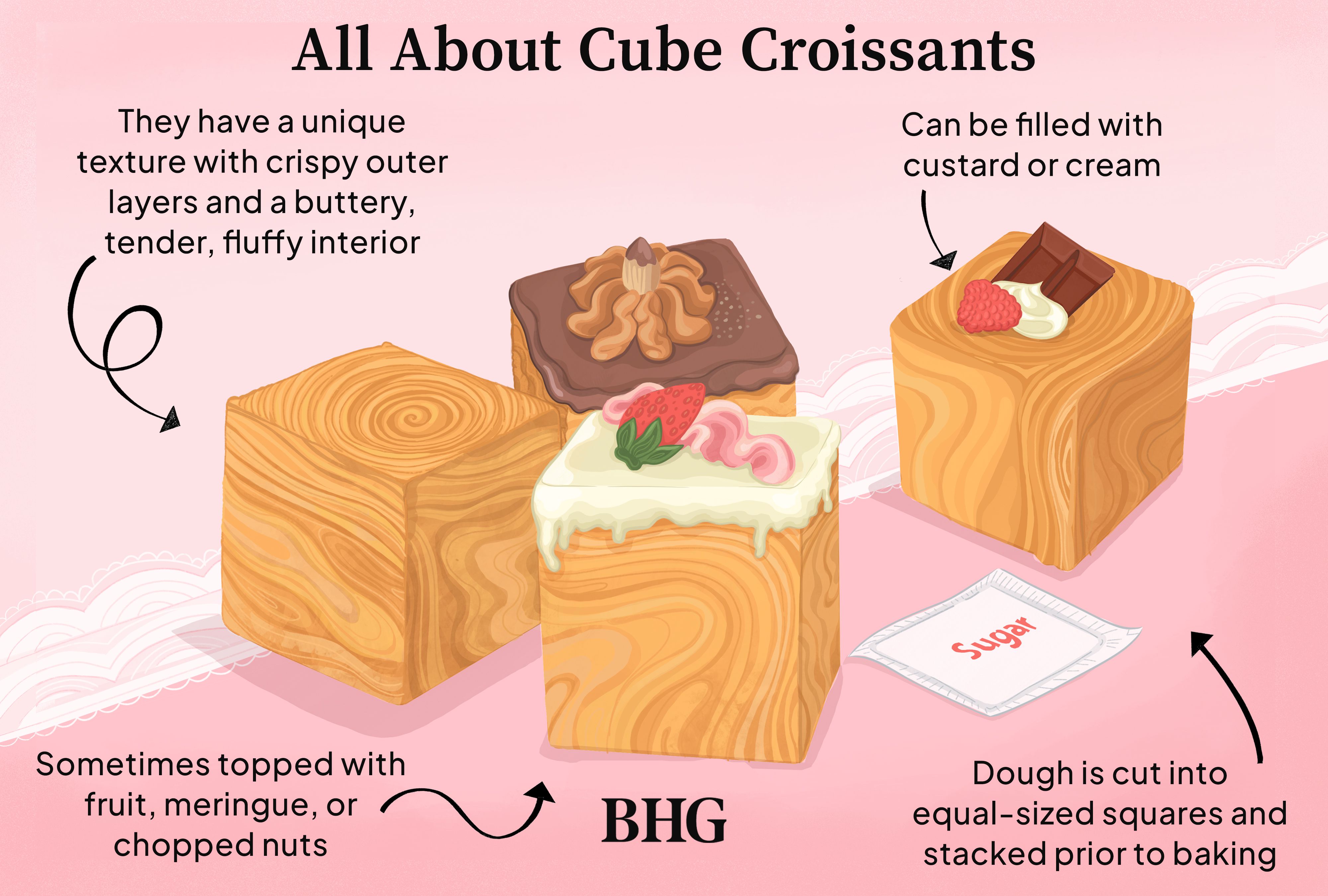 cube croissant near me