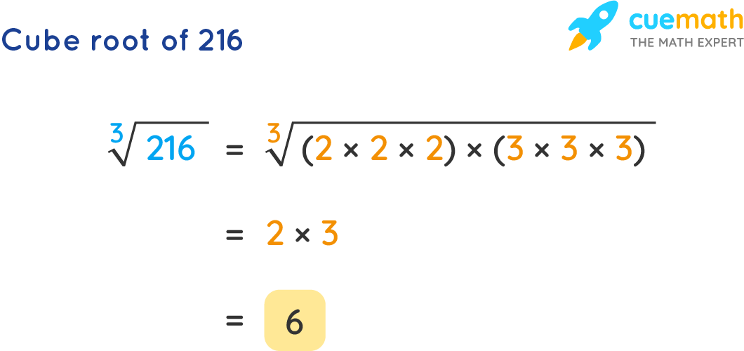 cube root of 216