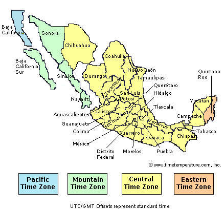 current time in mexico