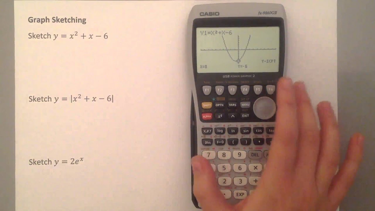 curve sketch calculator