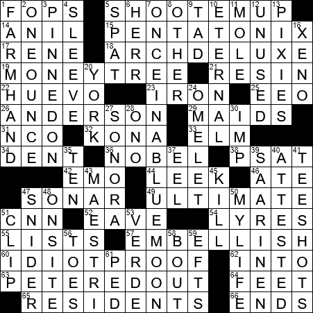 cuts short crossword clue