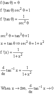 d dx of tan inverse x