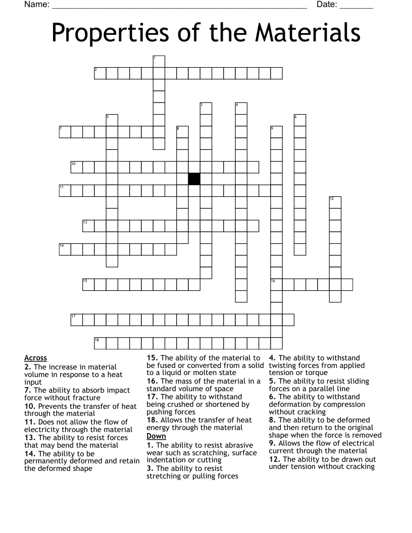 extensive property crossword clue