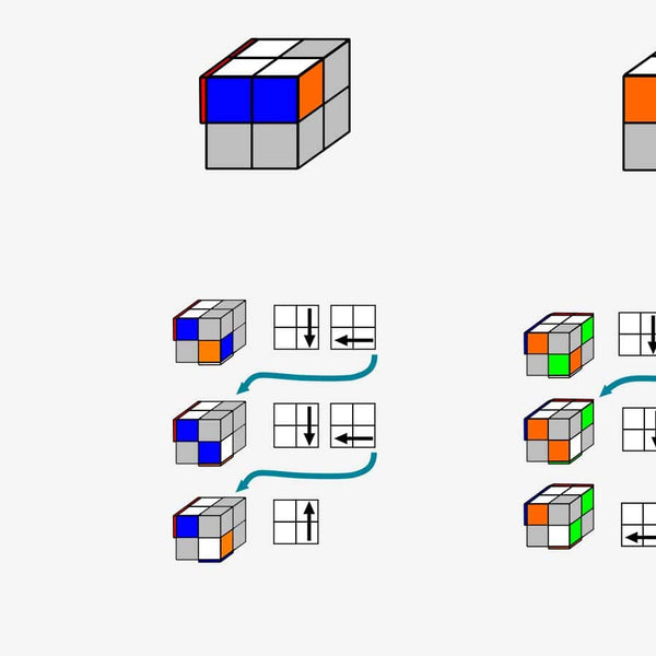 how do i solve a 2x2 rubiks cube