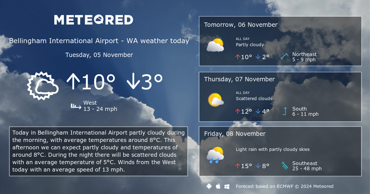 weather bellingham wa 14 day