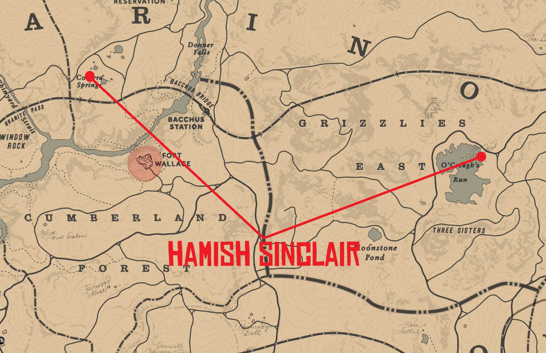 hamish rdr2