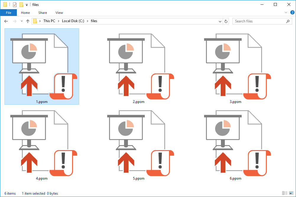 ppsm full form