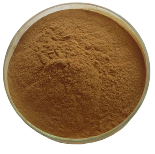 lignin cas