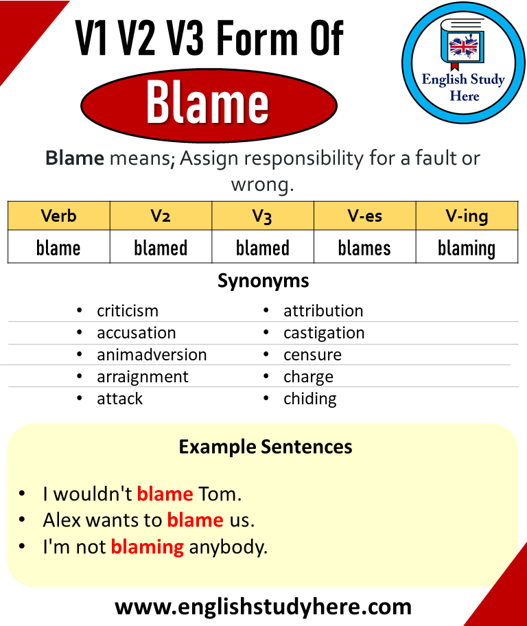 blame synonym