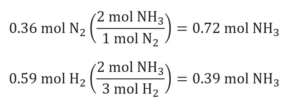 limiting reagent calculator