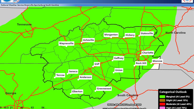 national weather service asheville