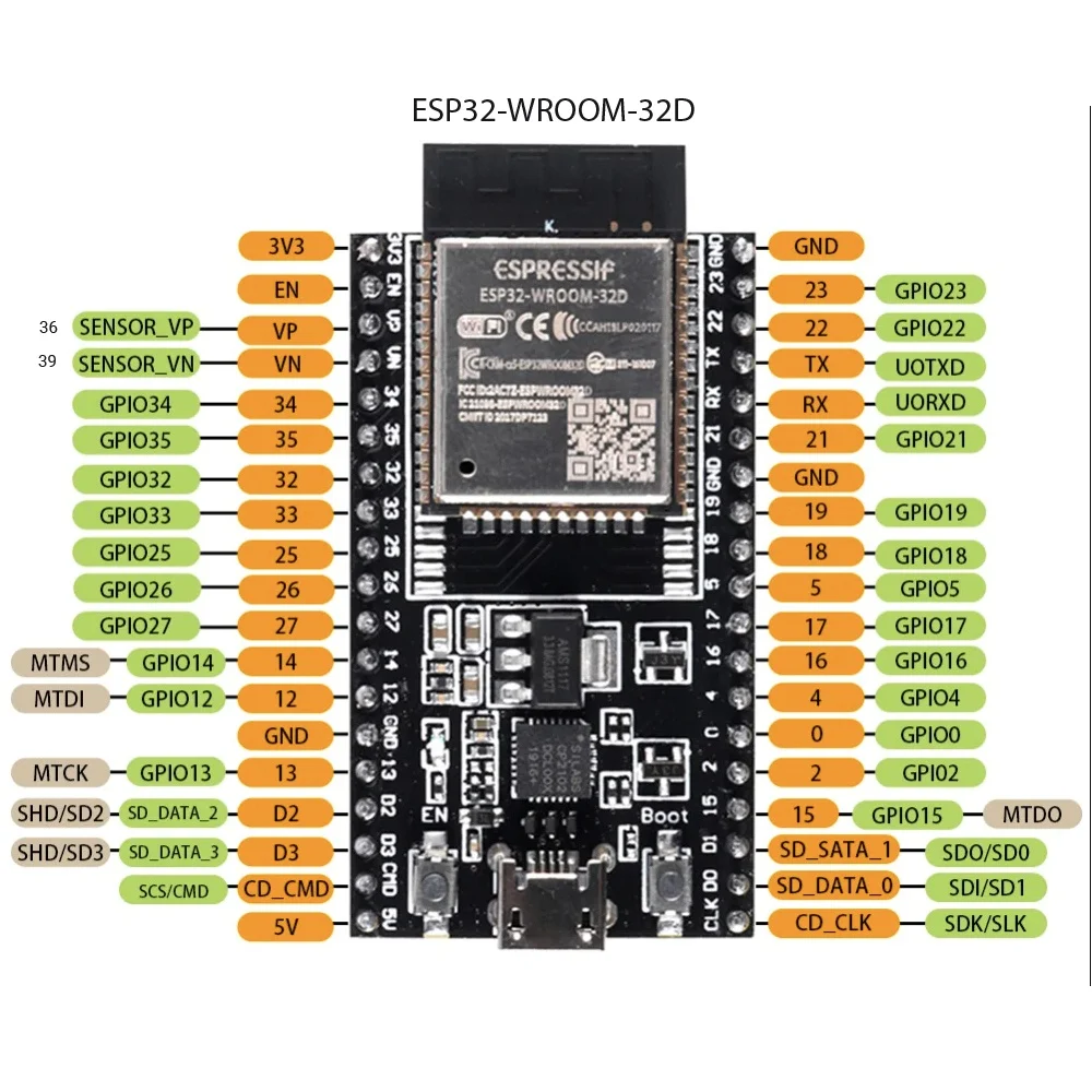 esp32 wroom 32d