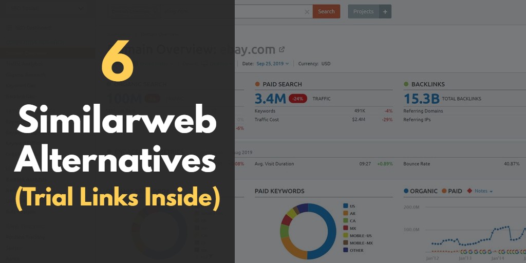 similarweb competitors