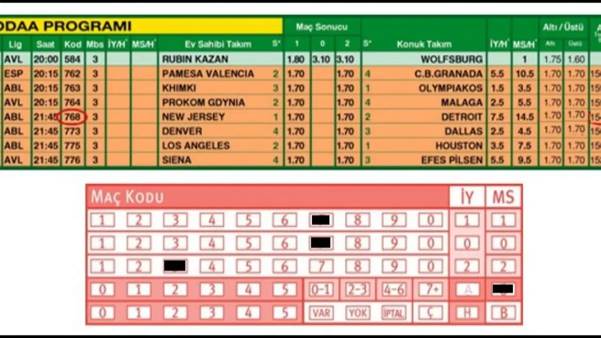 iddaa limit nedir