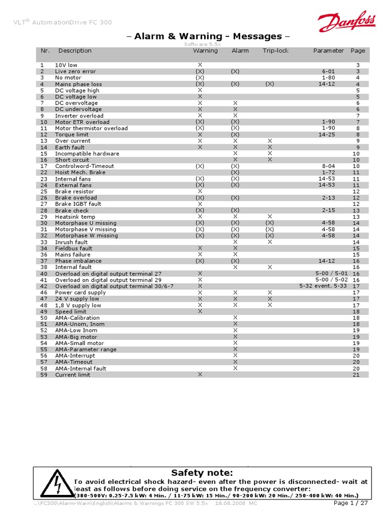 danfoss vfd fault codes