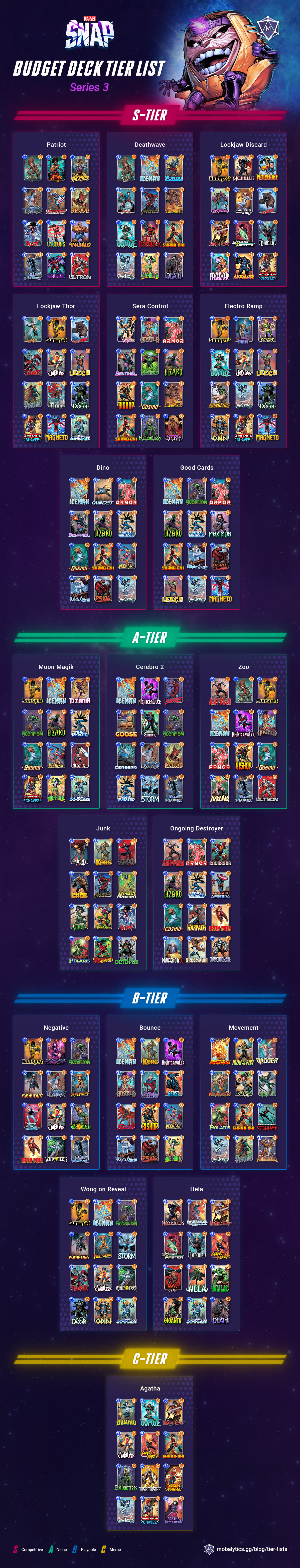 marvel snap series 3 tier list