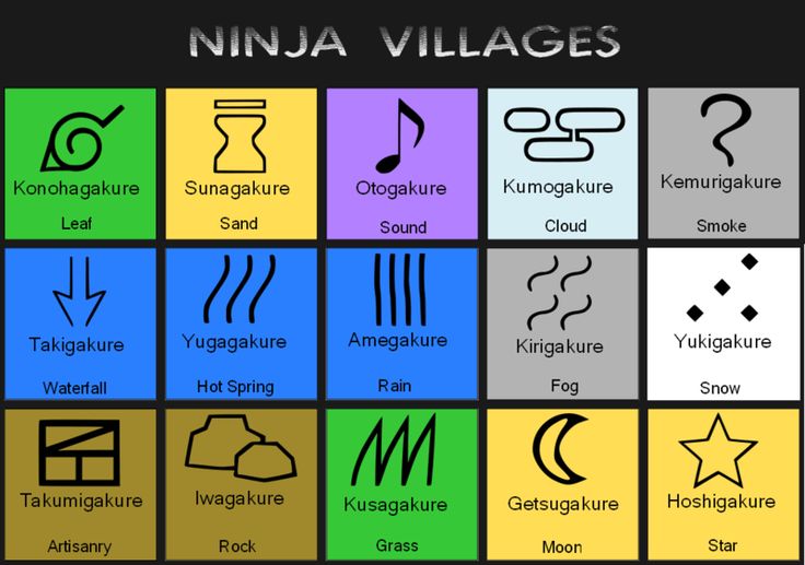 village symbol naruto