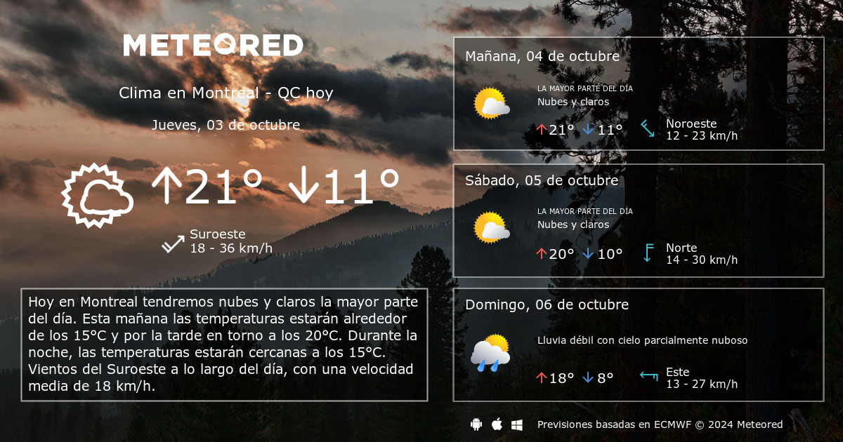 clima de 10 días para montreal