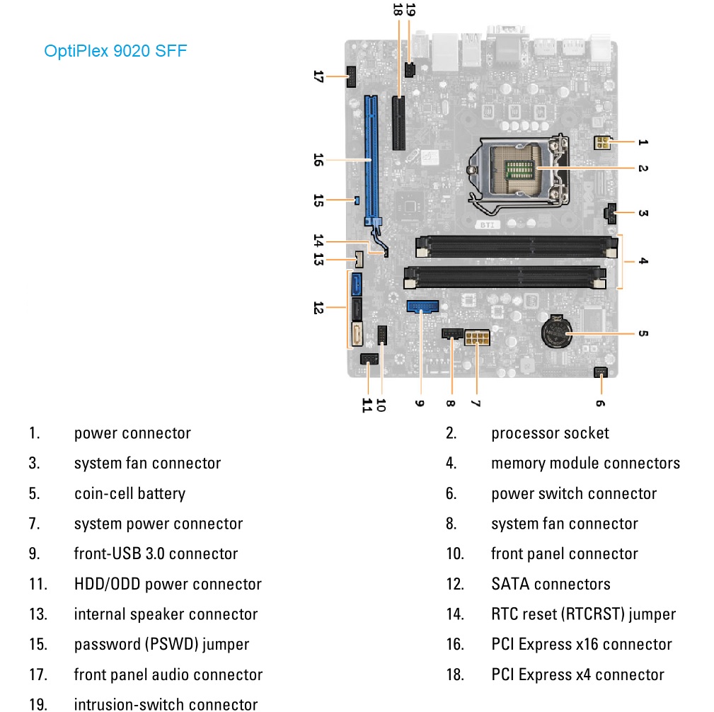 dell 9020 desktop specs