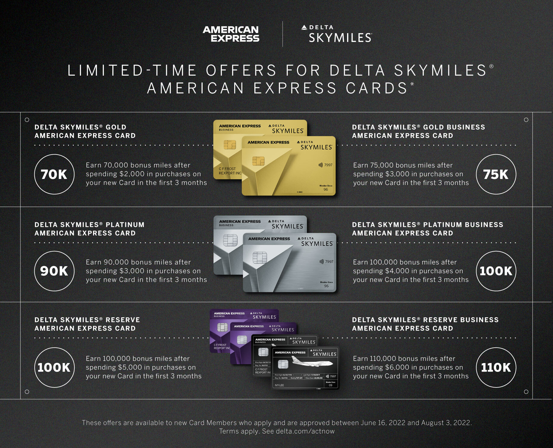 delta american express offers